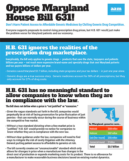 MD Oppose House Bill 631